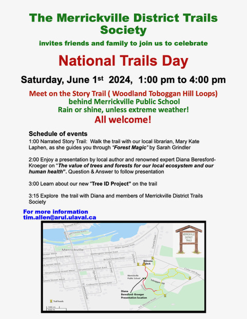 NatTrailsDay poster2024